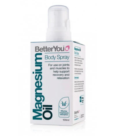Topical Ointments & Sprays